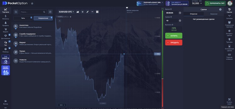 Pocket Option Schedule Complete Trading Guide