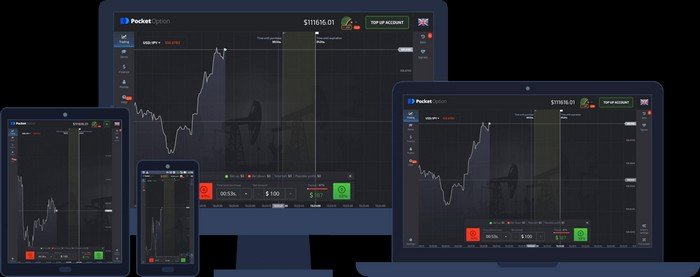 Pocket Option Schedule Complete Trading Guide