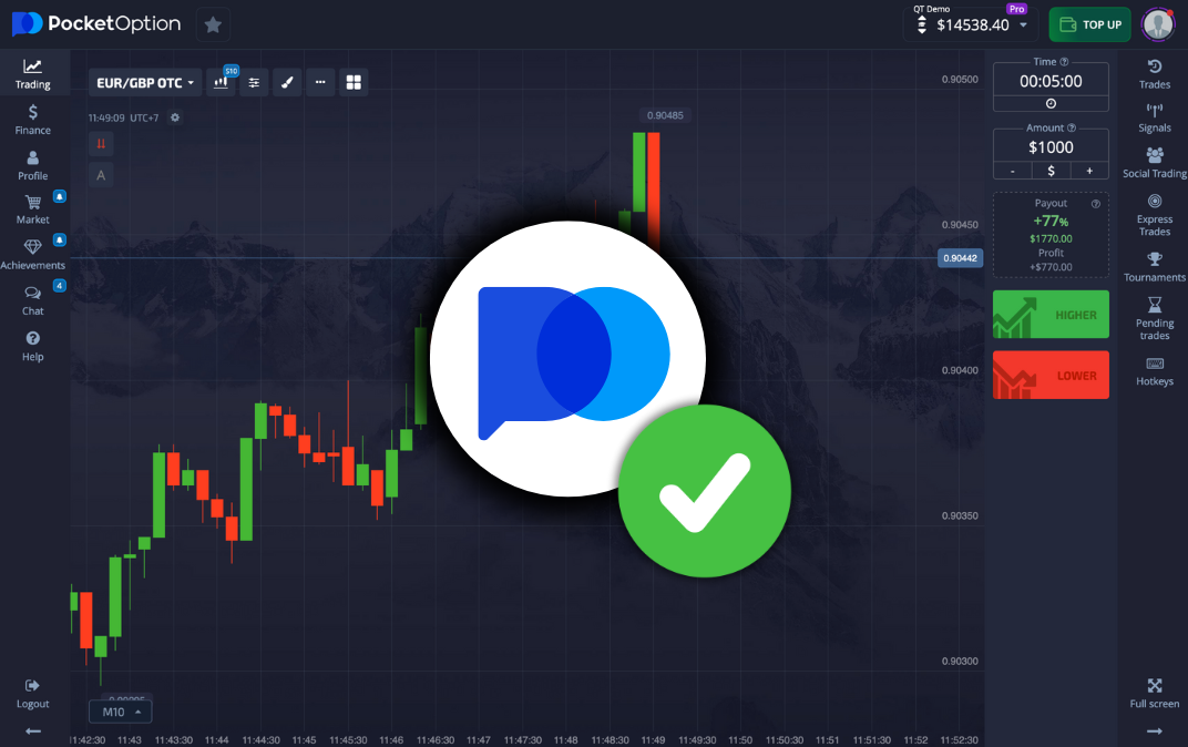 Pocket Option Live Полный гайд по торговле на платформе Pocket Option Live Полный гайд по торговле на платформе